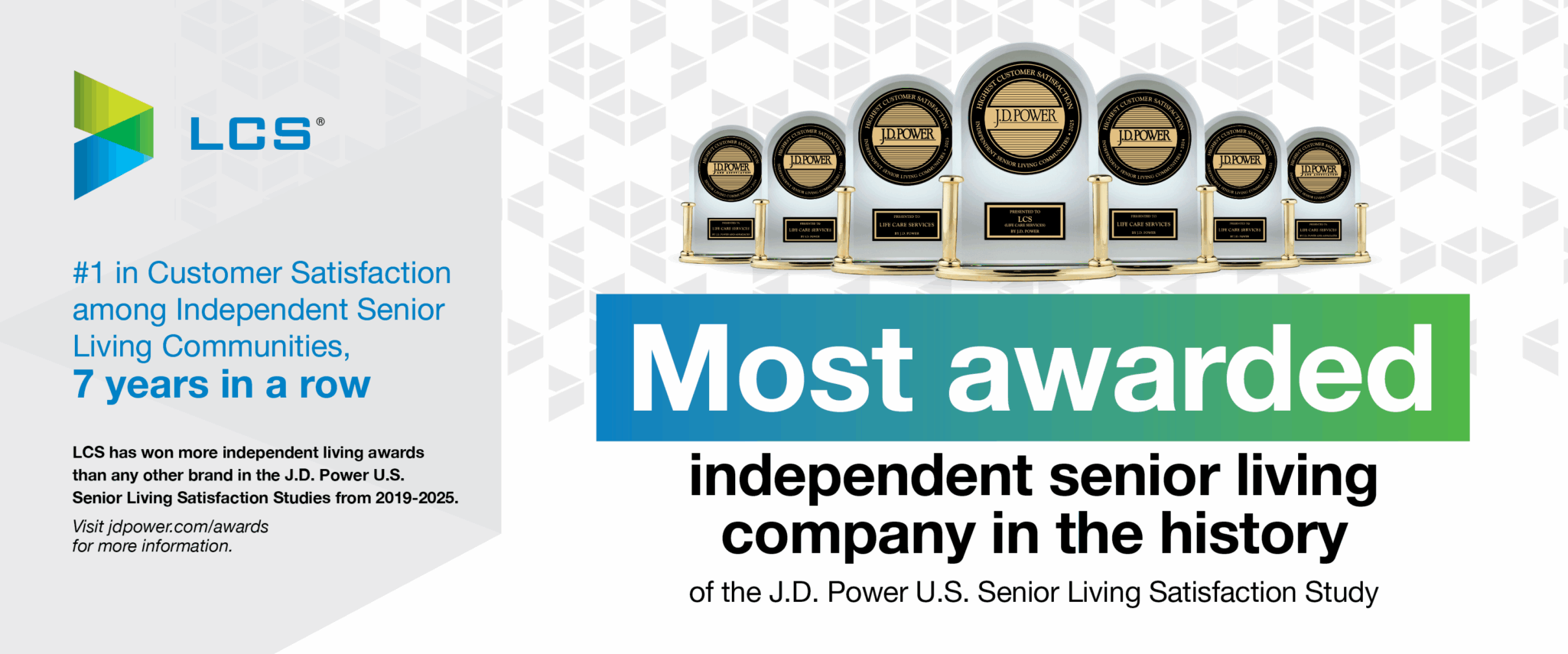 Wyndemere’s Management Company stays on top as J.D. Power’s most-awarded senior living provider in the annual Senior Living Satisfaction Study